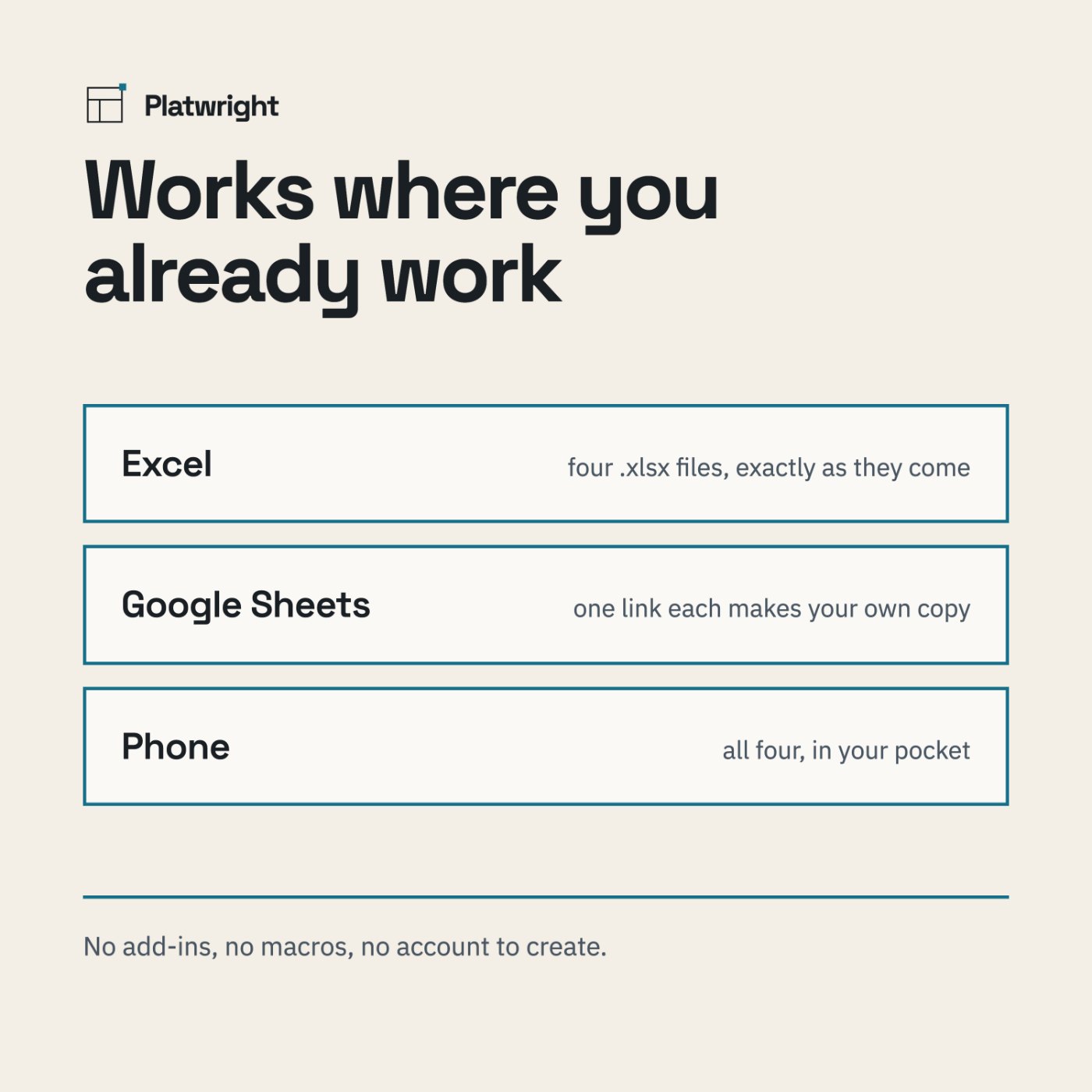The four templates shown in Excel and in Google Sheets, on desktop and on a phone.
