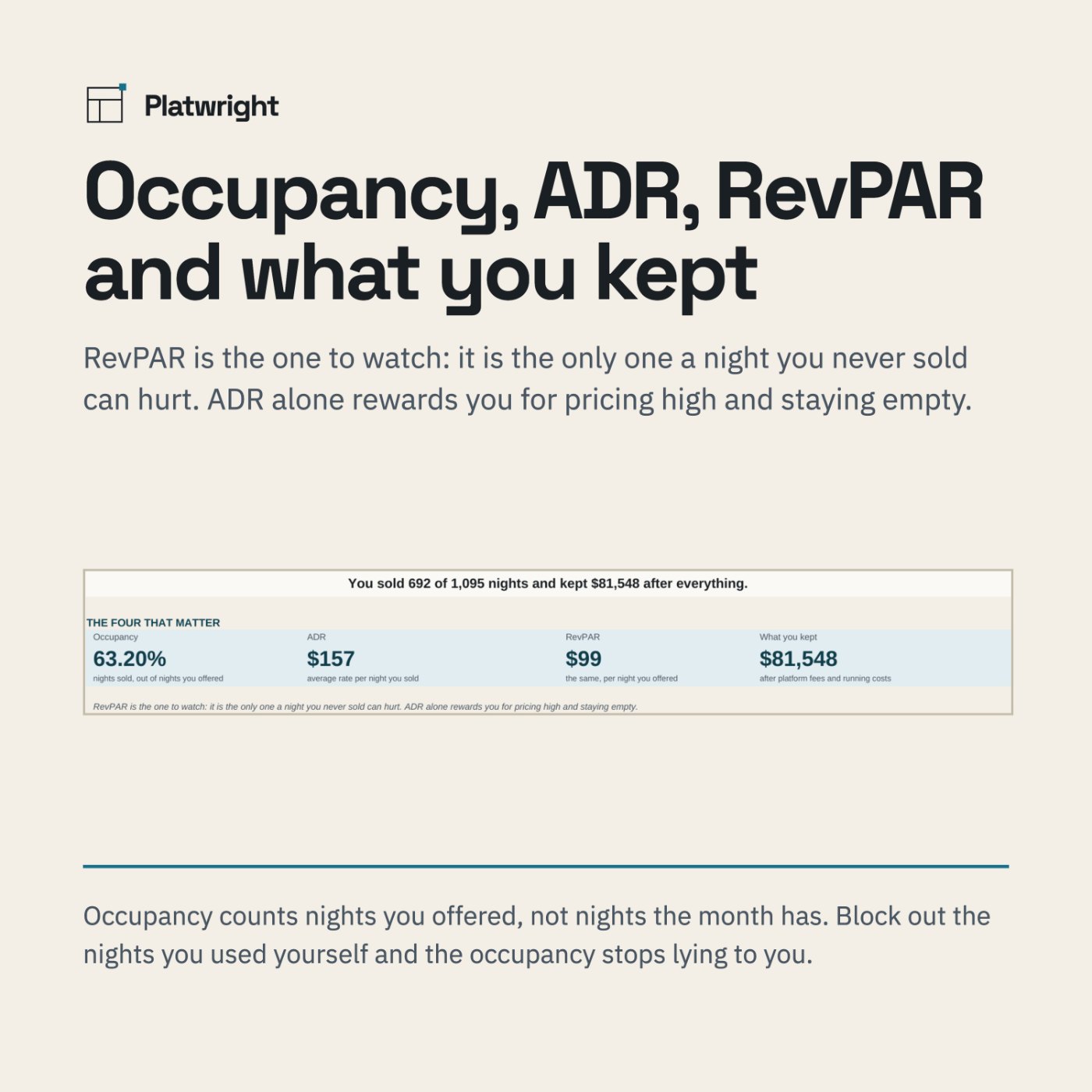 A cropped screenshot showing occupancy, ADR and RevPAR side by side with their definitions.